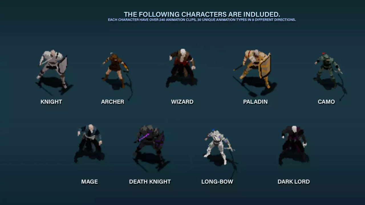 TopDown HD Character pack - Animated 2D Pixel Characters📱 - изображение 2